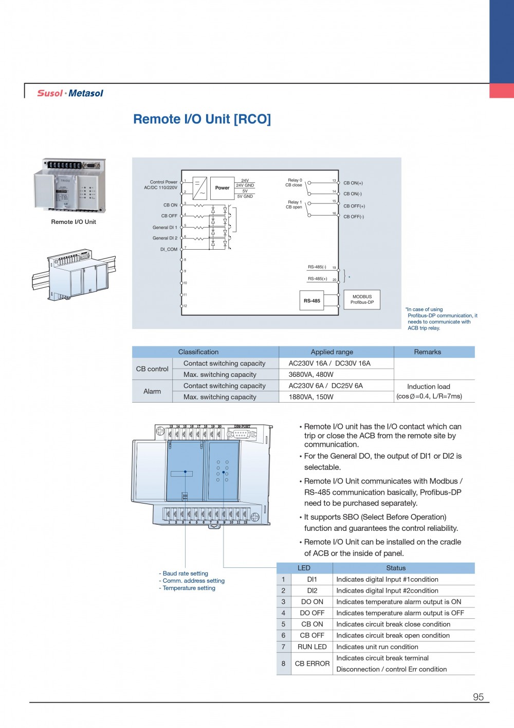 ACB-E-136.jpg