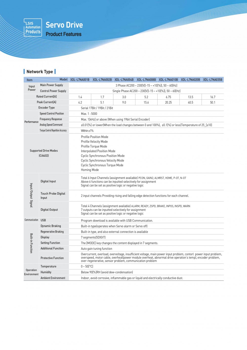 Auto_Products_E-10.jpg