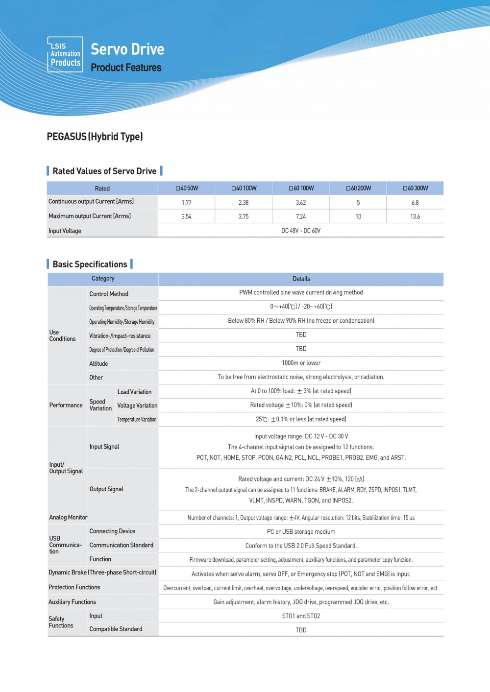 Auto_Products_E-15.jpg