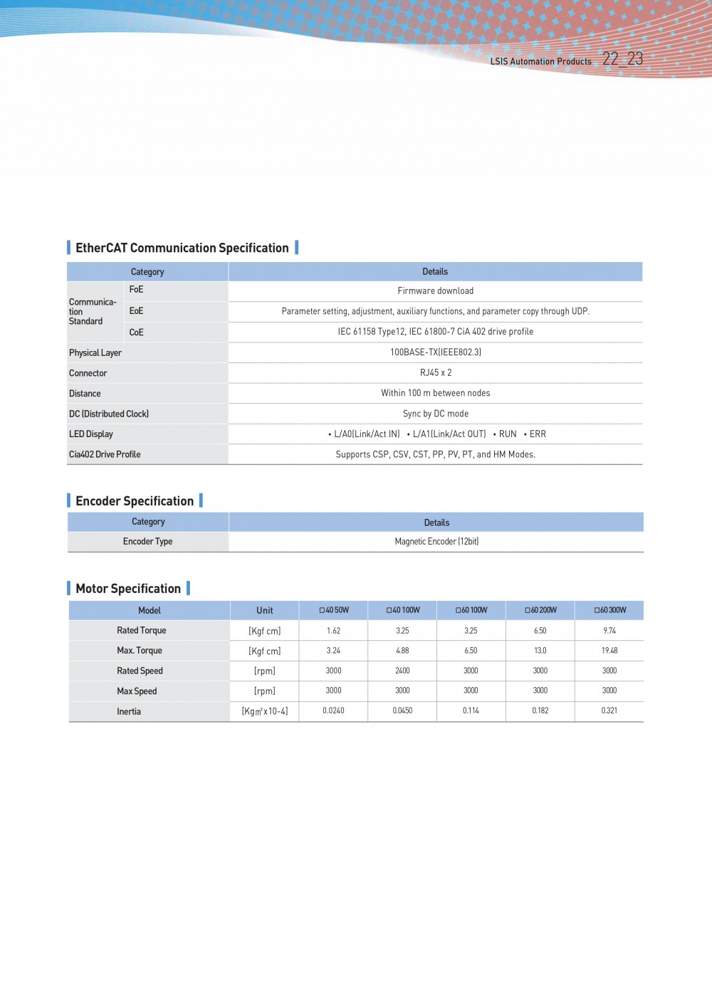 Auto_Products_E-16.jpg