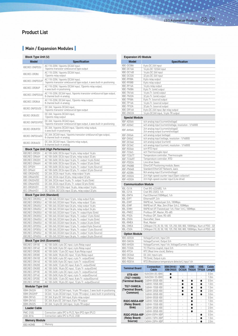 Auto_Products_E-24.jpg