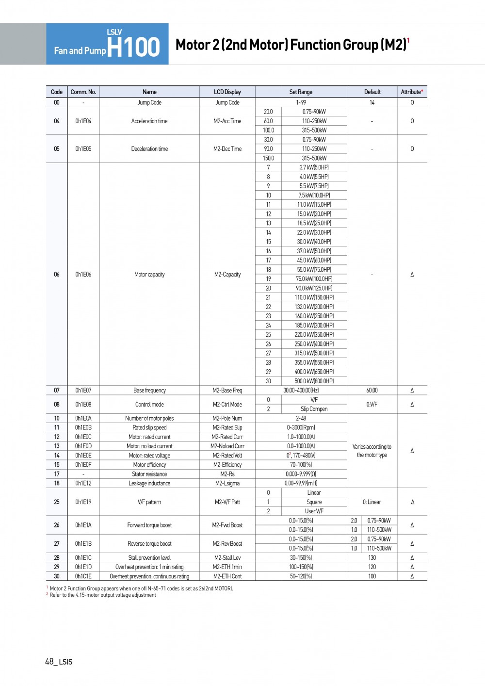 H100_E-43.jpg
