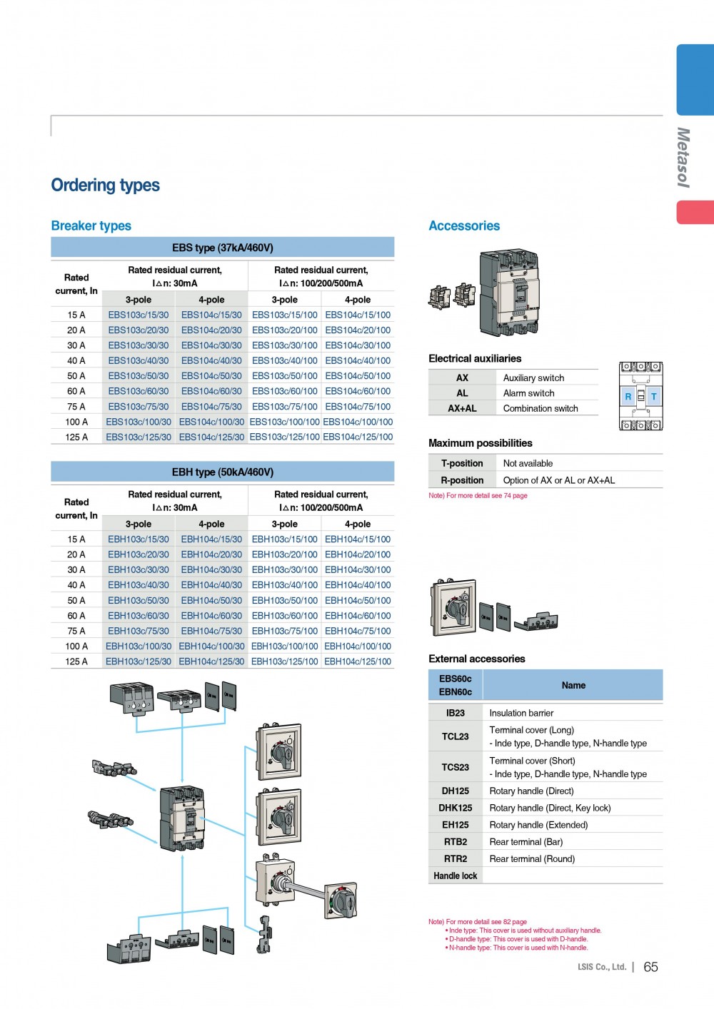 MCCB_ELCB-E-107.jpg