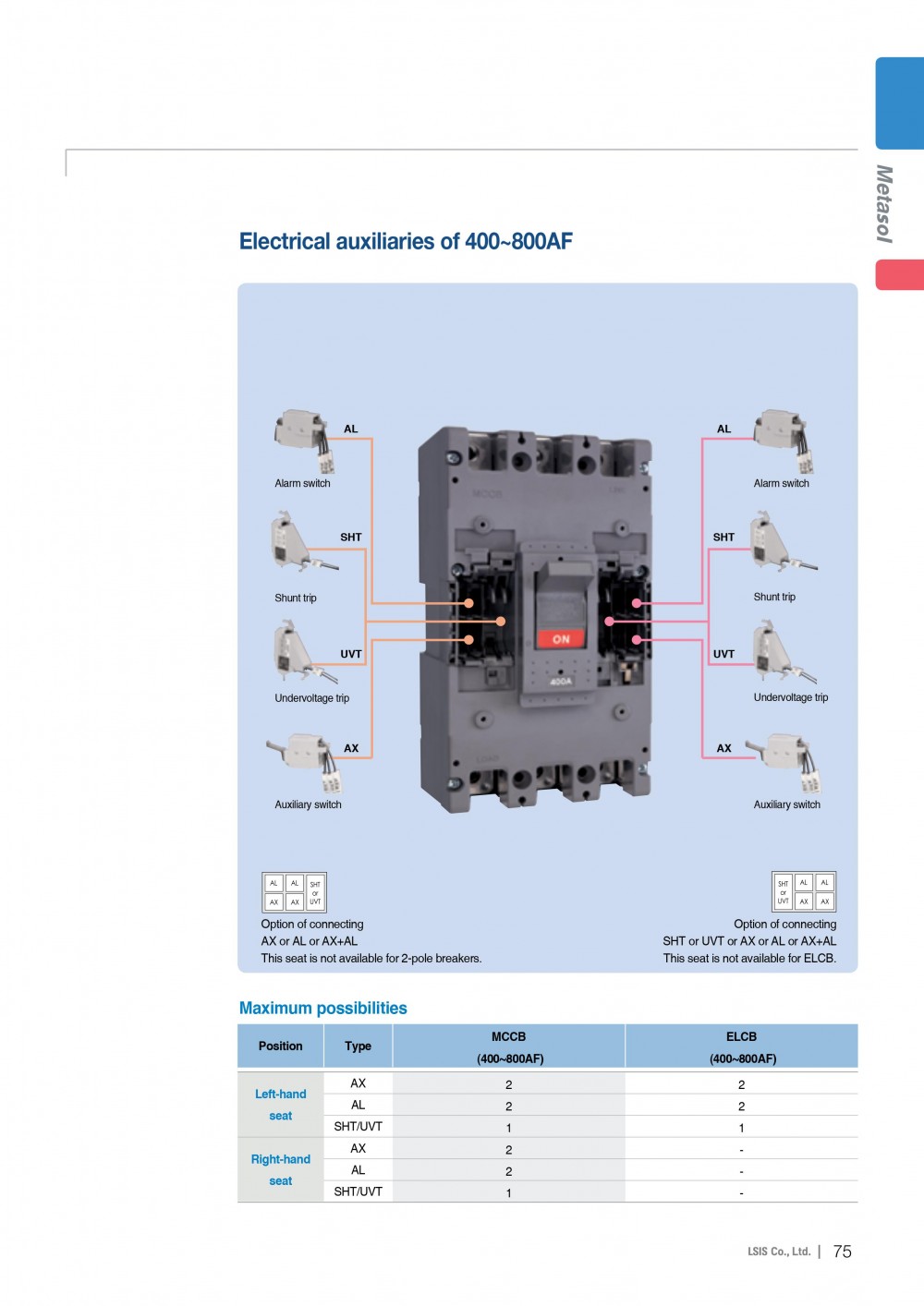 MCCB_ELCB-E-118.jpg