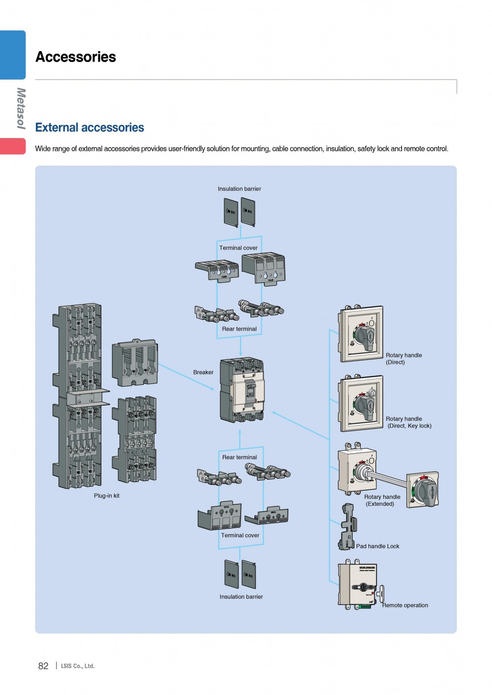 MCCB_ELCB-E-126.jpg