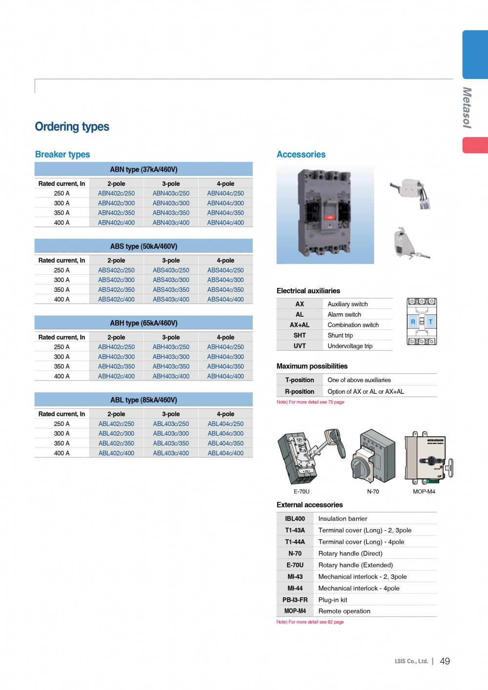 MCCB_ELCB-E-89.jpg