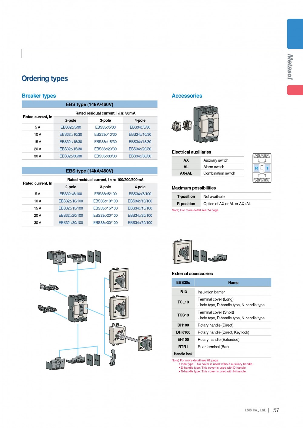 MCCB_ELCB-E-98.jpg