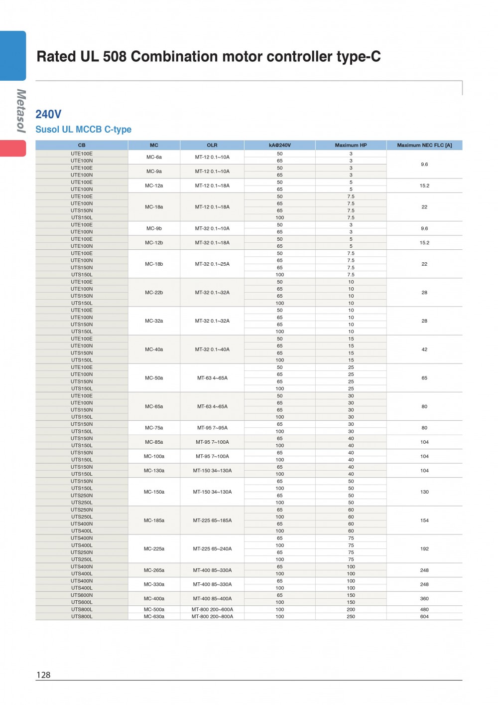 MC_MS-E-33.jpg