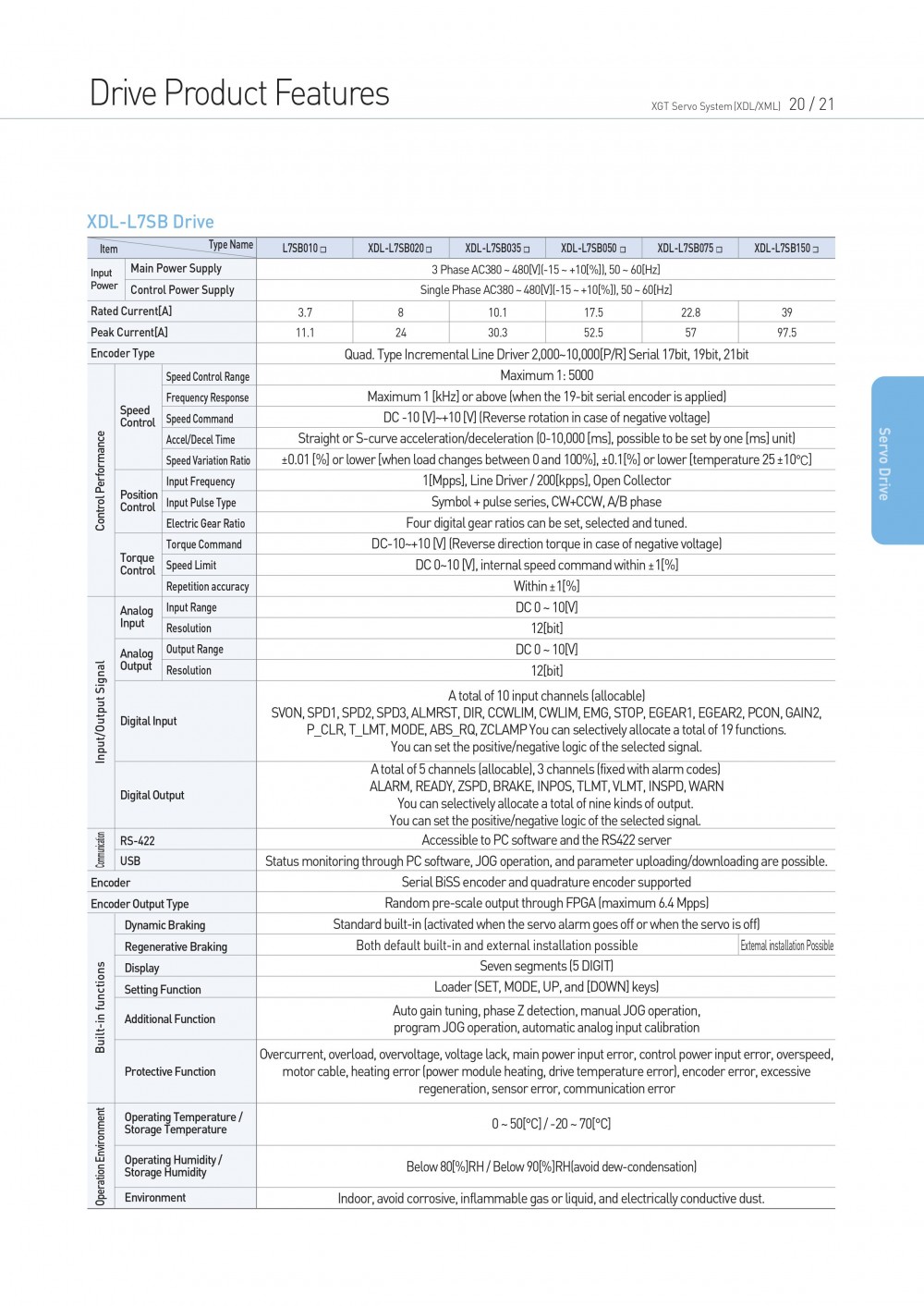 XDL_XML-43.jpg