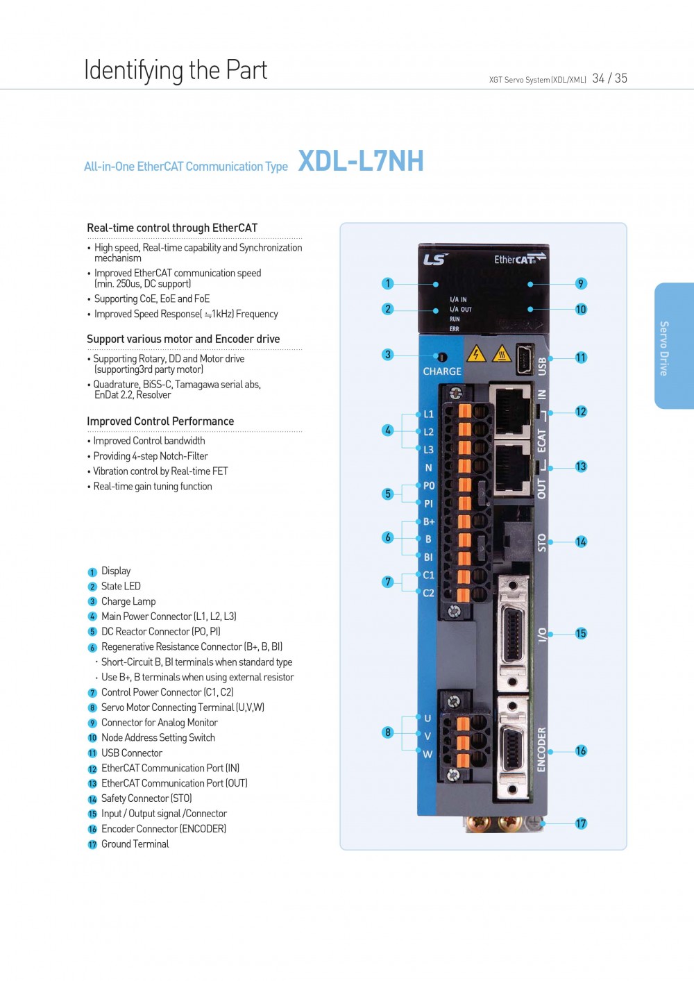 XDL_XML-58.jpg