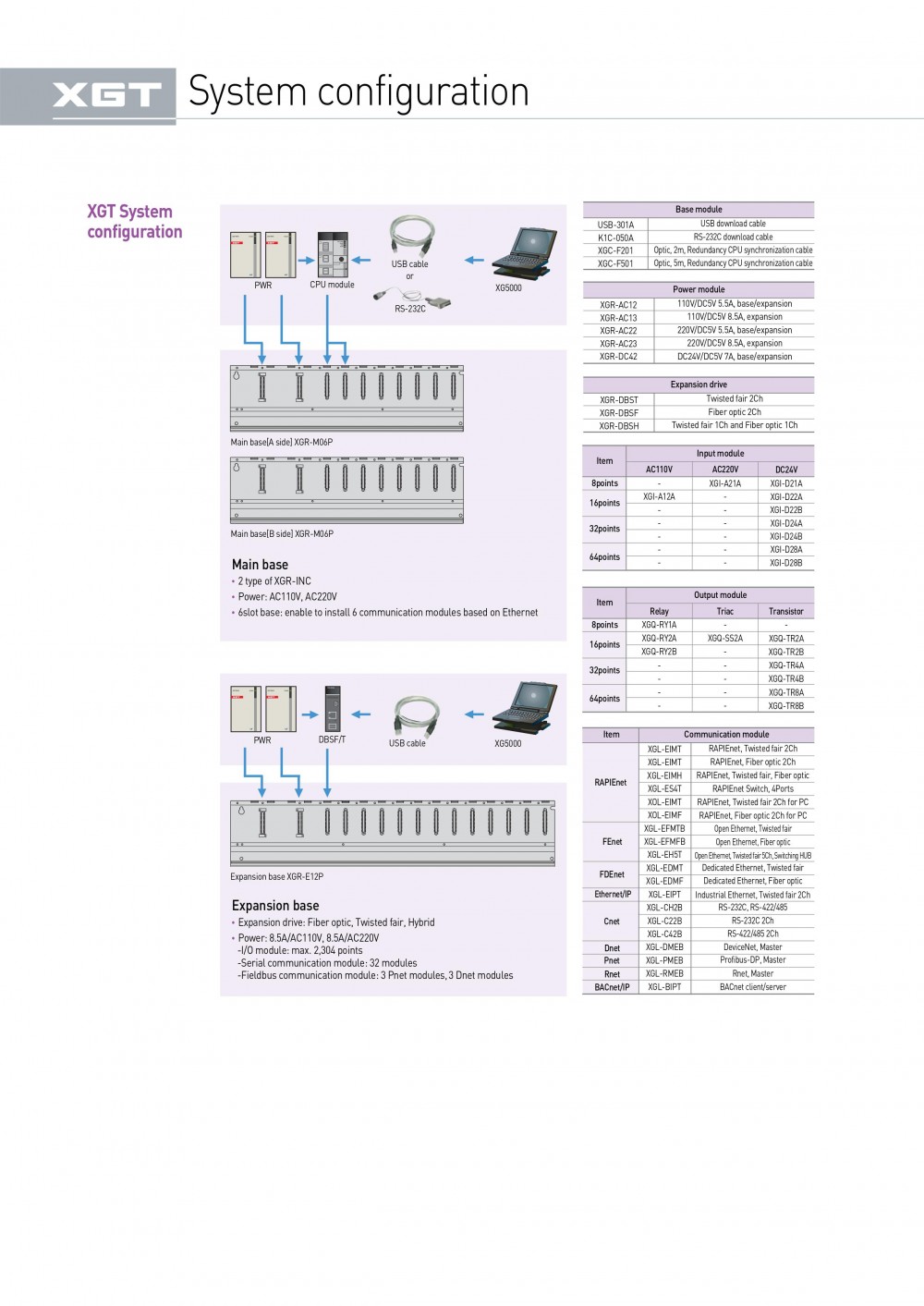 XGT_E-80.jpg